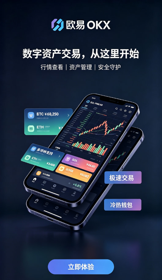 欧交易所app下载官网交易体验